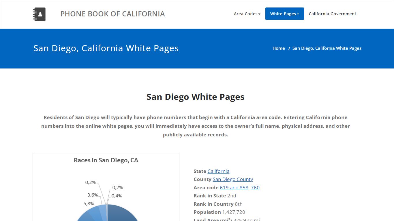 San Diego, California White Pages - PHONE BOOK OF CALIFORNIA